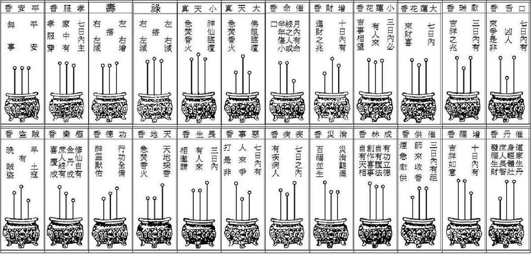 二十四香谱图二十四种香谱的图解